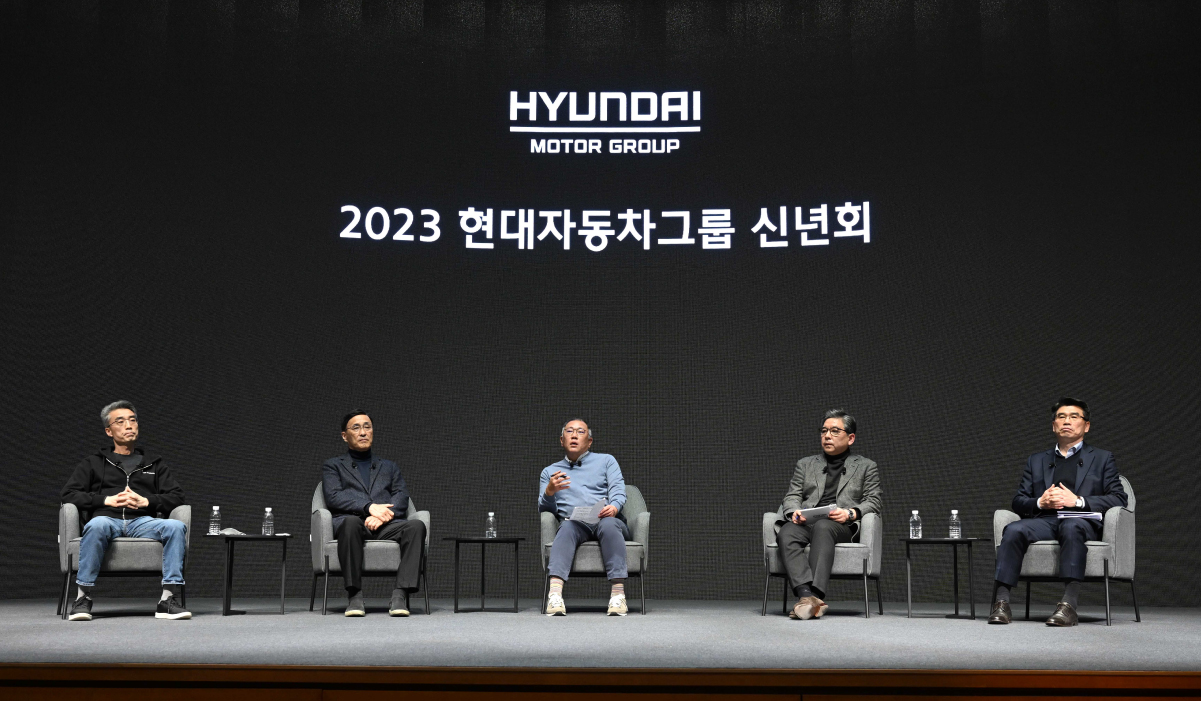 La nueva visión de Hyundai para el 2023